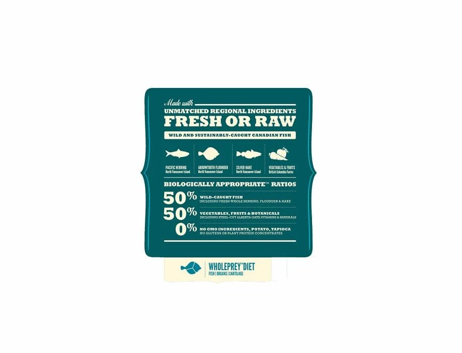 Acana Classics Wild Coast Chien 6 Kg – Image 4