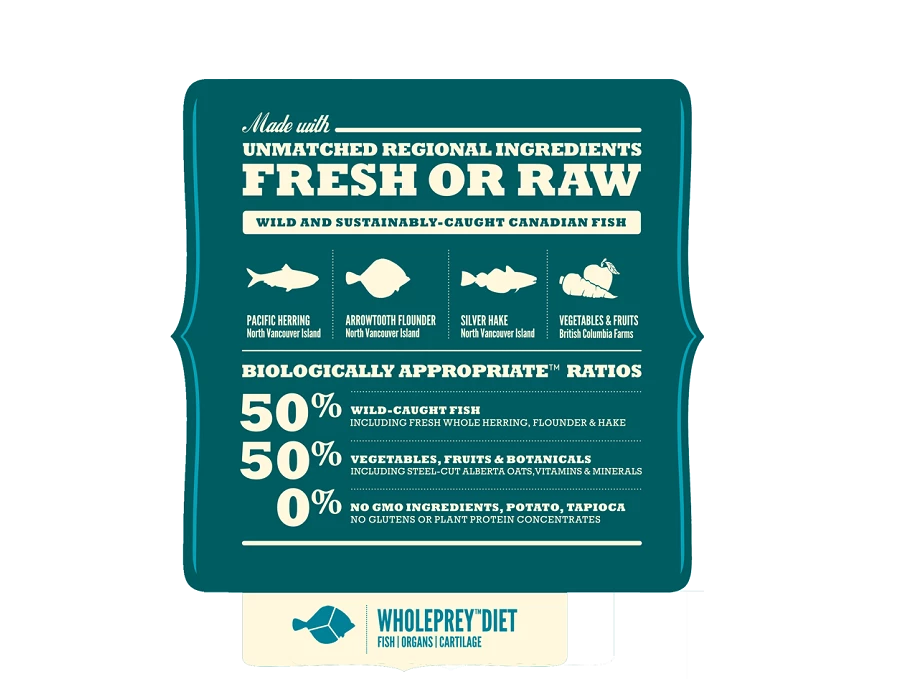 Acana Classics Wild Coast Chien 6 Kg – Image 2