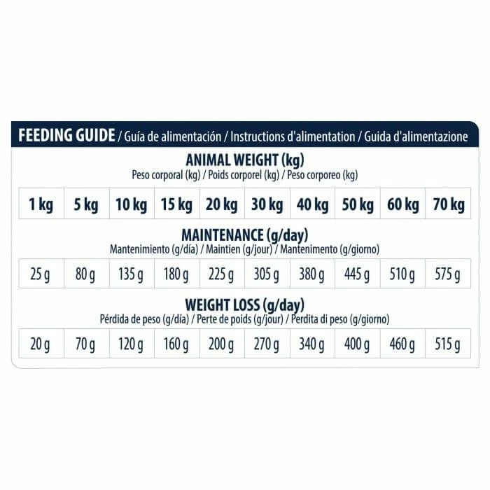 Advance Veterinary Diets Chien Articular Reduce Calorie 12 Kg – Image 5