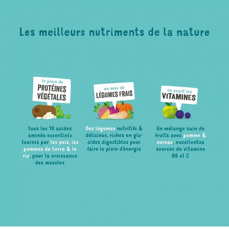 Edgard & Cooper Croustillantes Betterave & Citrouille Chien 1 Kg – Image 5