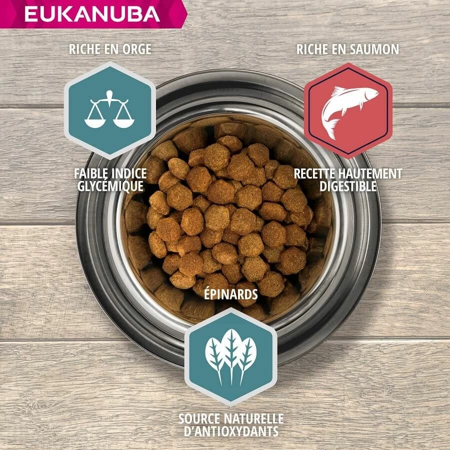 Eukanuba Chien Adult Grande Race Saumon & Orge 12 Kg – Image 4