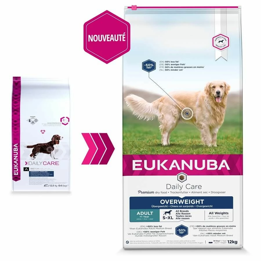 Eukanuba Chien Daily Care Surpoids Ou Stérilisé 12 Kg – Image 2