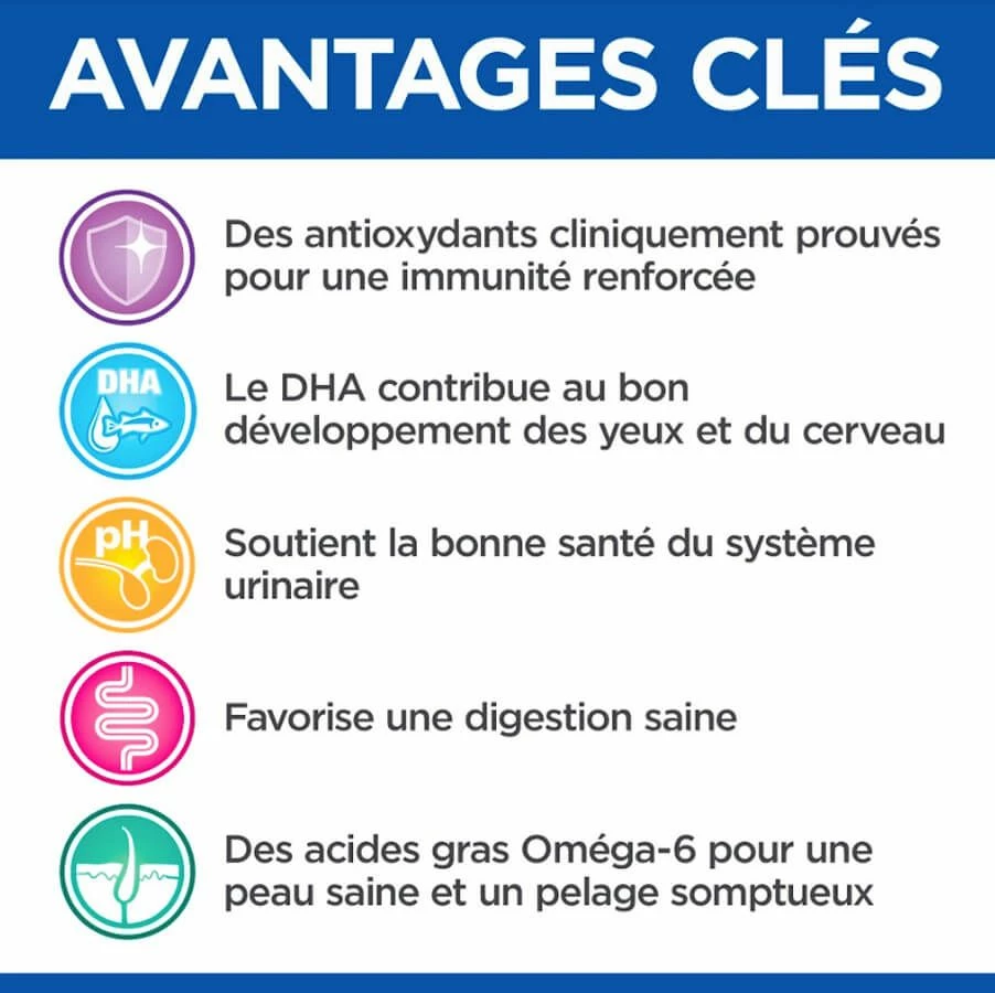 Hill's Science Plan VetEssentials Feline Kitten Growth Poulet 1,5 Kg – Image 4