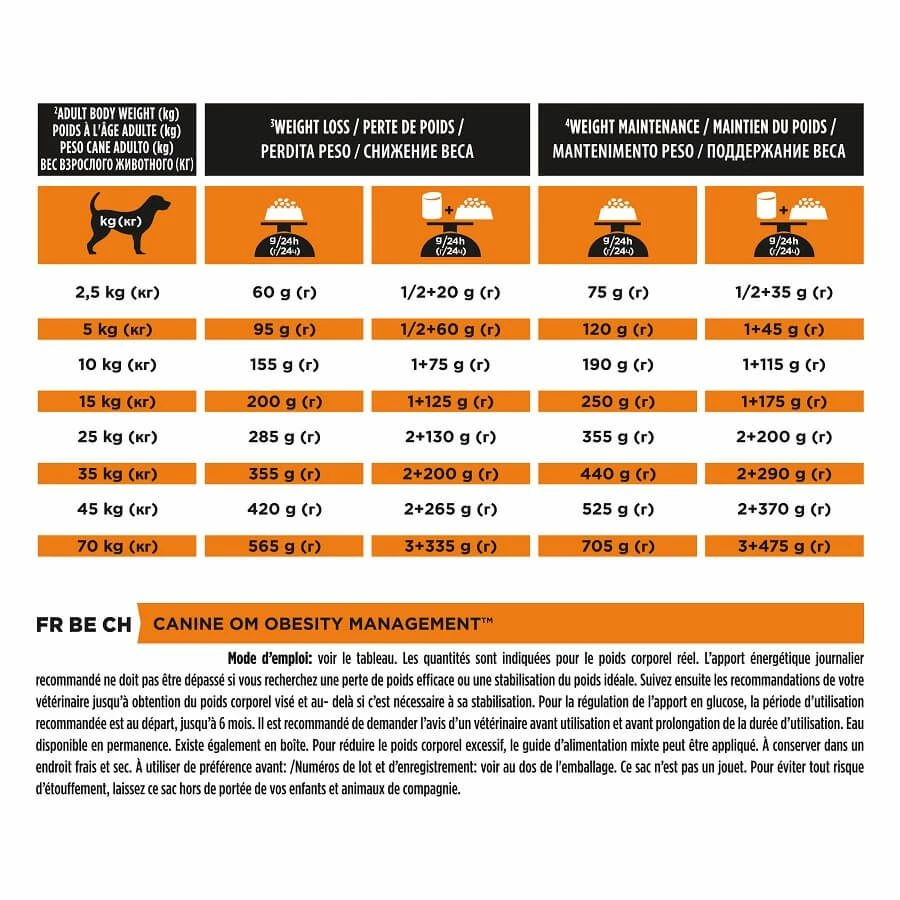 Purina Proplan PPVD Chien Obesity OM 3 Kg – Image 3