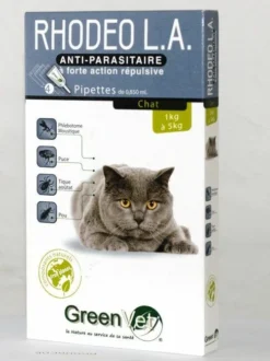 Rhodeo L.A Chat 4 Pipettes