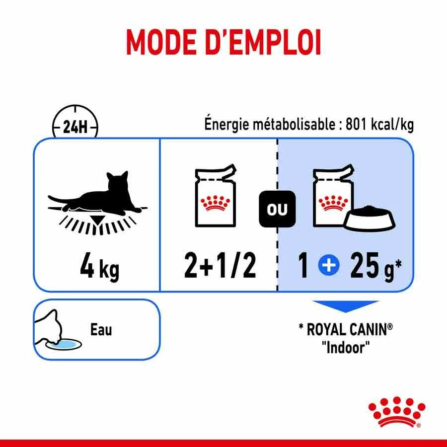 Royal Canin Feline Health Nutrition Indoor Sterilised Gelée 12 X 85 G – Image 4