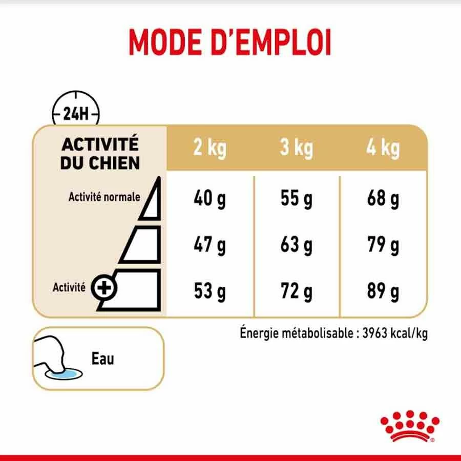 Royal Canin Yorkshire Terrier Adult 8+ 1,5 Kg – Image 4
