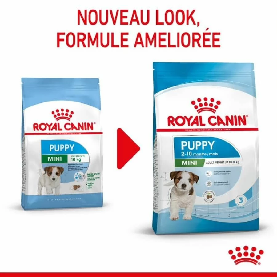 Royal Canin Vet Puppy Mini 4 Kg – Image 2