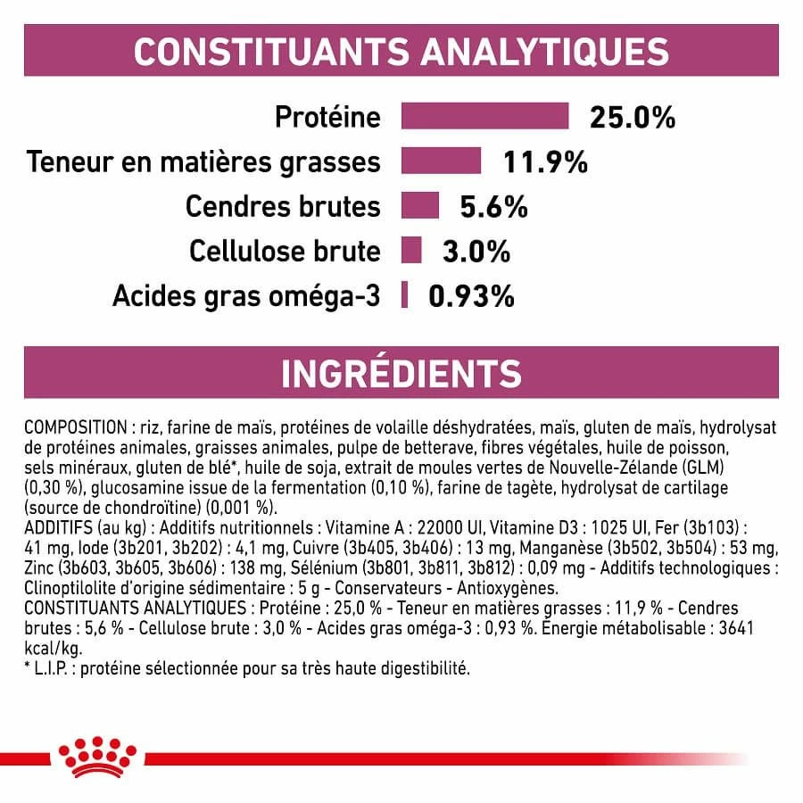 Royal Canin Vet Chien Mobility Support 12 Kg â Image 4